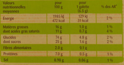 galette St Michel - Valori nutrizionali - fr