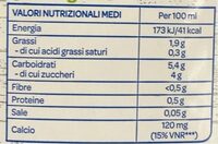 Latte di mandorla - Valori nutrizionali - it