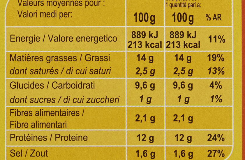 Cordons bleus de poulet - Valori nutrizionali - fr
