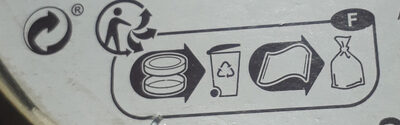 Camembert - Istruzioni per il riciclaggio e/o informazioni sull'imballaggio - fr