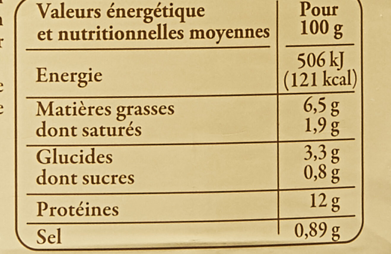 Coq au vin de Cahors - Valori nutrizionali - fr