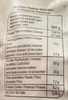 Croustillant Fruits rouges - Valori nutrizionali - fr