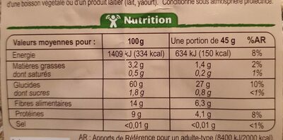 Muesli floconneux 5 céréales nature - Valori nutrizionali - fr