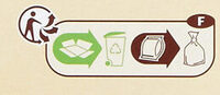 Muesli croustillant - Istruzioni per il riciclaggio e/o informazioni sull'imballaggio - fr