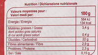 Frites - Valori nutrizionali - fr