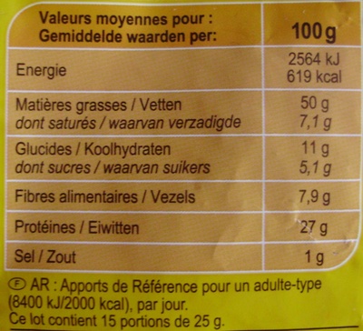 Cacahuètes - Valori nutrizionali