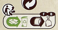 Biscuits Epeautre et Sésame - Istruzioni per il riciclaggio e/o informazioni sull'imballaggio - fr