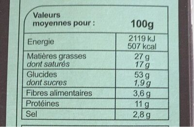 Escargot feuilletes a la persillades - Valori nutrizionali - fr