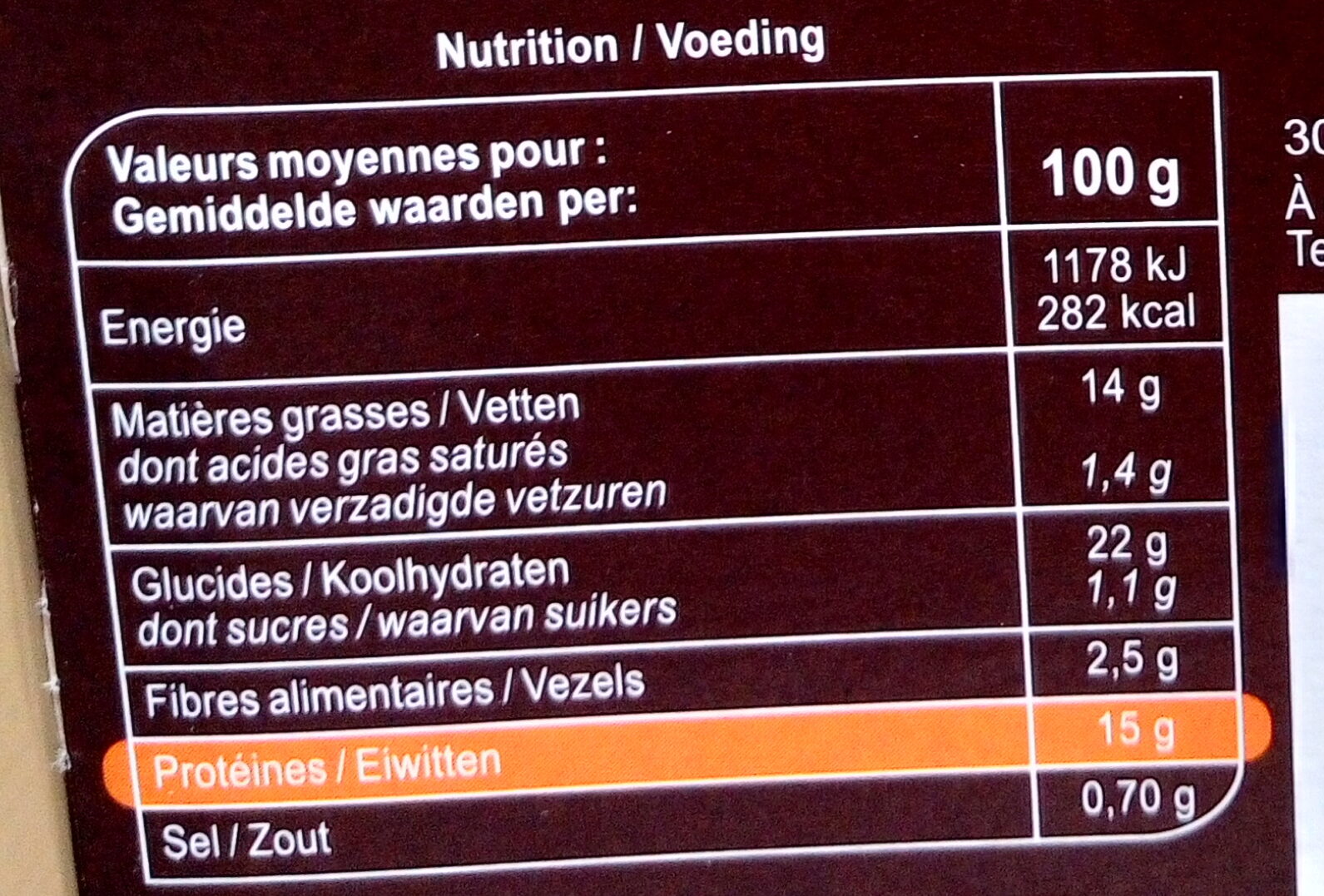 Nuggets Blé, oignons - Valori nutrizionali - fr