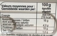 Filets de Maquereaux au naturel - Valori nutrizionali - fr
