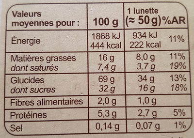 Lunettes à la myrtille - Valori nutrizionali - fr