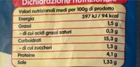 Paella surgelata - Valori nutrizionali - it