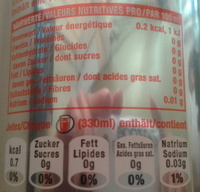 Coca-Cola Light sans sucres - Valori nutrizionali - fr
