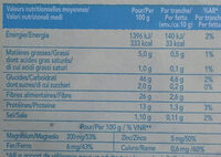 Wasa tartine croustillante fibres 230g - Valori nutrizionali - fr