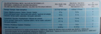 Nutella B-ready gaufrettes fourrées pâte à tartiner et cacao x6 - Valori nutrizionali - it