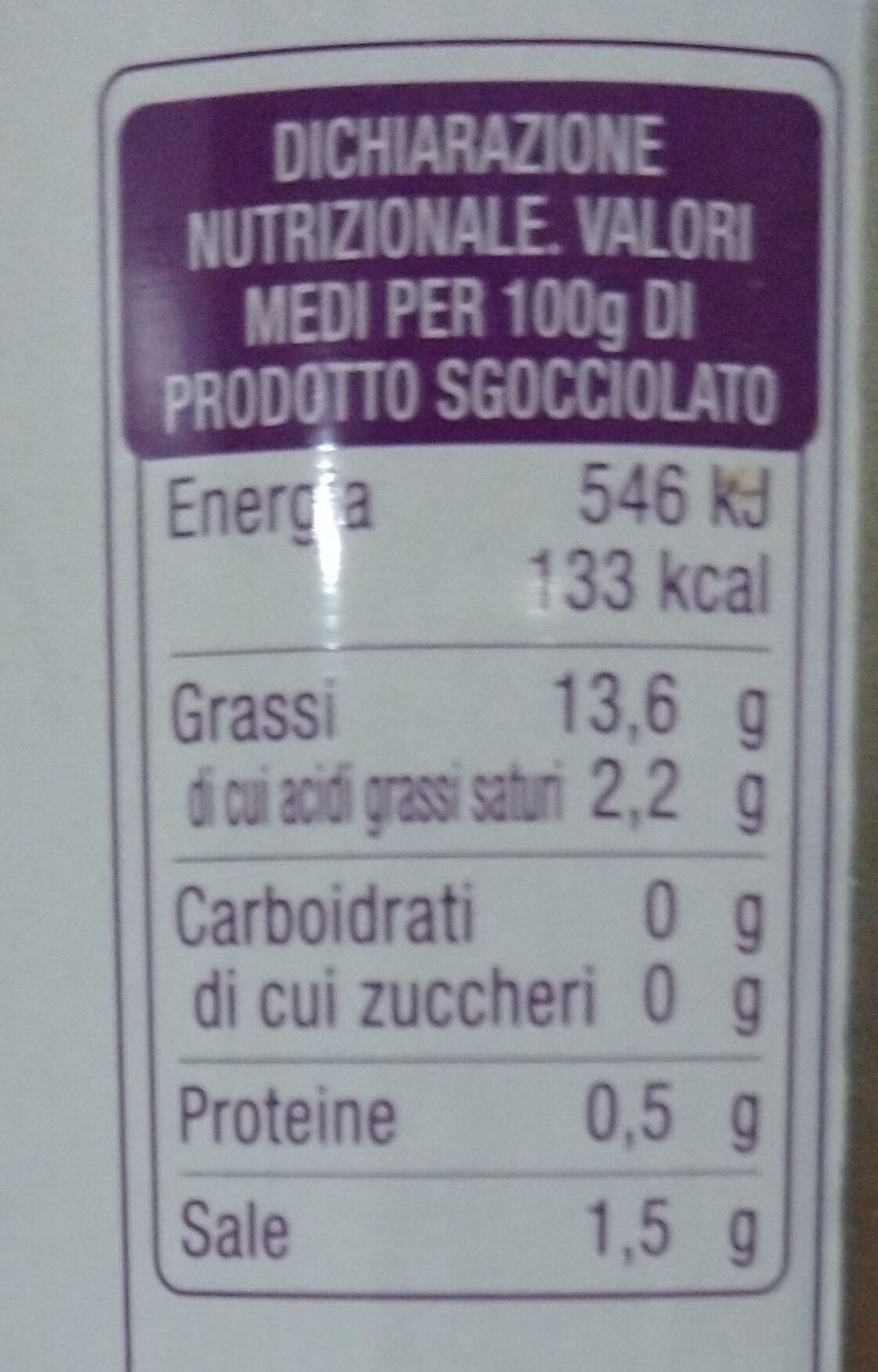 Olive nere denocciolate - Valori nutrizionali - it