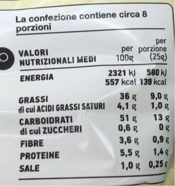 Patatine grigliate - Valori nutrizionali - it