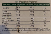 equilibrio latte fermentato bianco - Valori nutrizionali - it