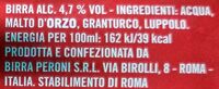 Birra Peroni - Ingredienti - it