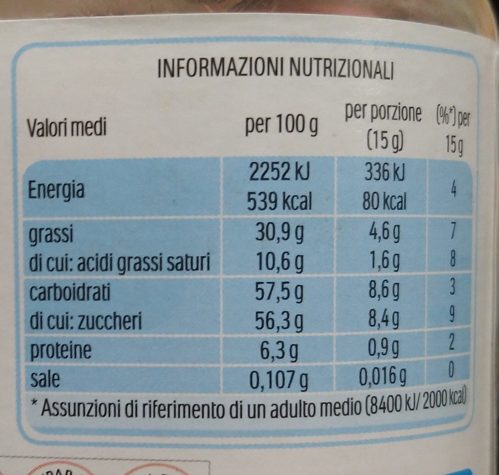 Nutella - Valori nutrizionali - it