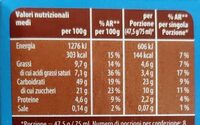 Biscotti panna e cacao - Valori nutrizionali - it