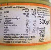 DIP guacamole style - Valori nutrizionali - nl